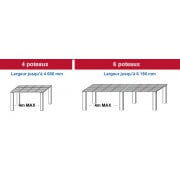 Pergola toit polycarbonate autoportée sur mesure