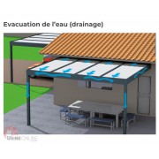 écoulement par les poteaux pergola adossée toit plat