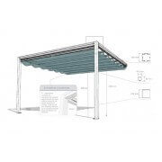 Armature aluminium pergola toile rétractable étanche adossée