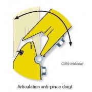 Anti pince doigt porte de garage sectionnelle 