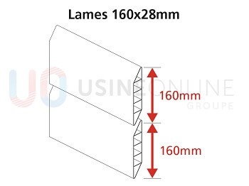 Section Lames 160x28 mm