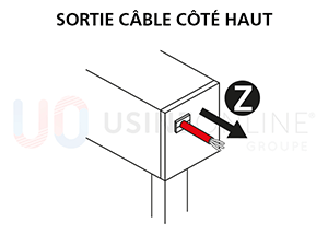 Sortie Câble par le Côté Haut du Coffre Z