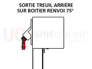 Sortie Treuil Arrière Sur Boitier (Renvoi à 75°)